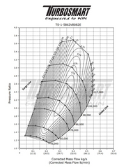 Turbo TURBOSMART TS-1 Performance 5862 V-Band 0.82A/R - Performance-shop