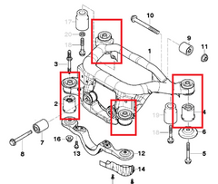 Silentblocs berceau BMW E46