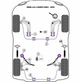Kit silentblocs polyuréthane BMW E30
