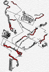 Kit durites de refroidissement VW GOLF Audi A3/S3 TSI/TFSI