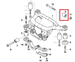 Silentbloc arrière de différentiel polyuréthane BMW E46