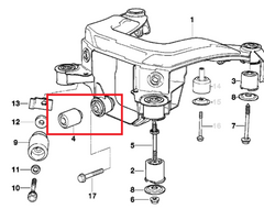 Silentbloc avant de différentiel polyuréthane BMW E36